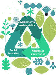 sustainability and sustainable development