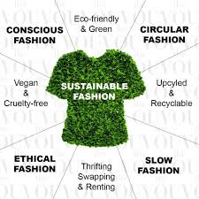 sustainable clothing