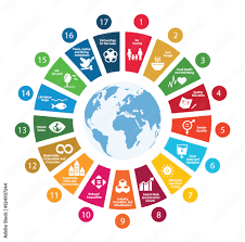 agenda 2030 goals