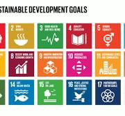 sdg goals list