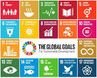global goals for climate change