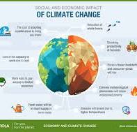 examples of climate action
