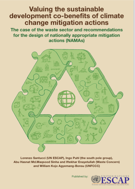 climate change mitigation actions