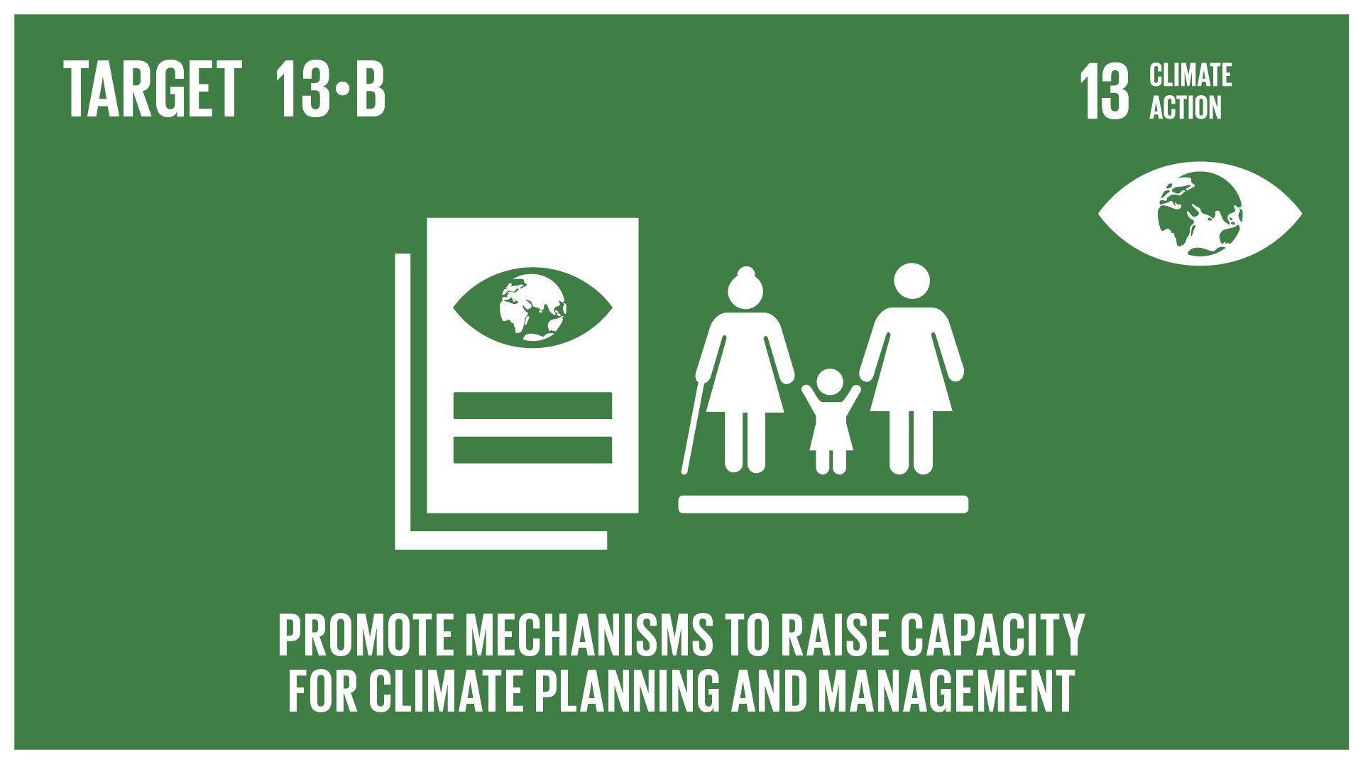 climate change sdg 13