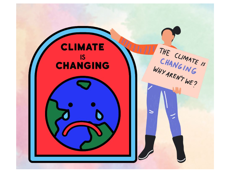 climate change urgent action