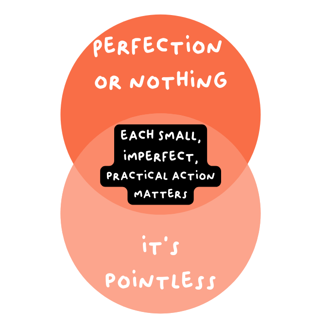 personal action climate change