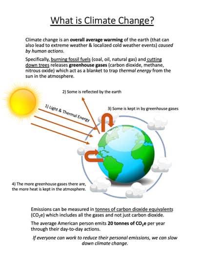 personal actions to reduce climate change