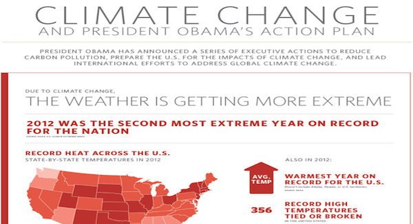 climate action plans by state