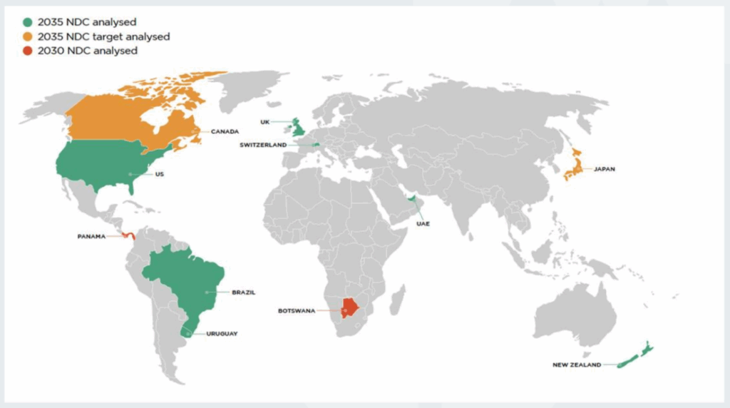 climate change action by country