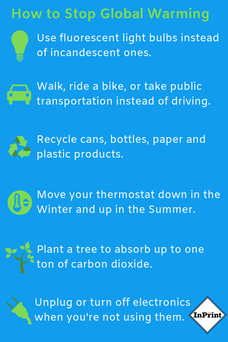 actions to reduce global warming