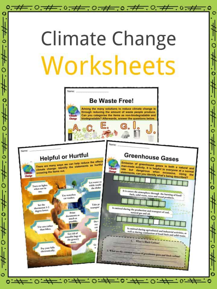 climate action activities