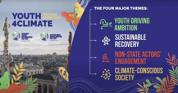 youth 4 climate action