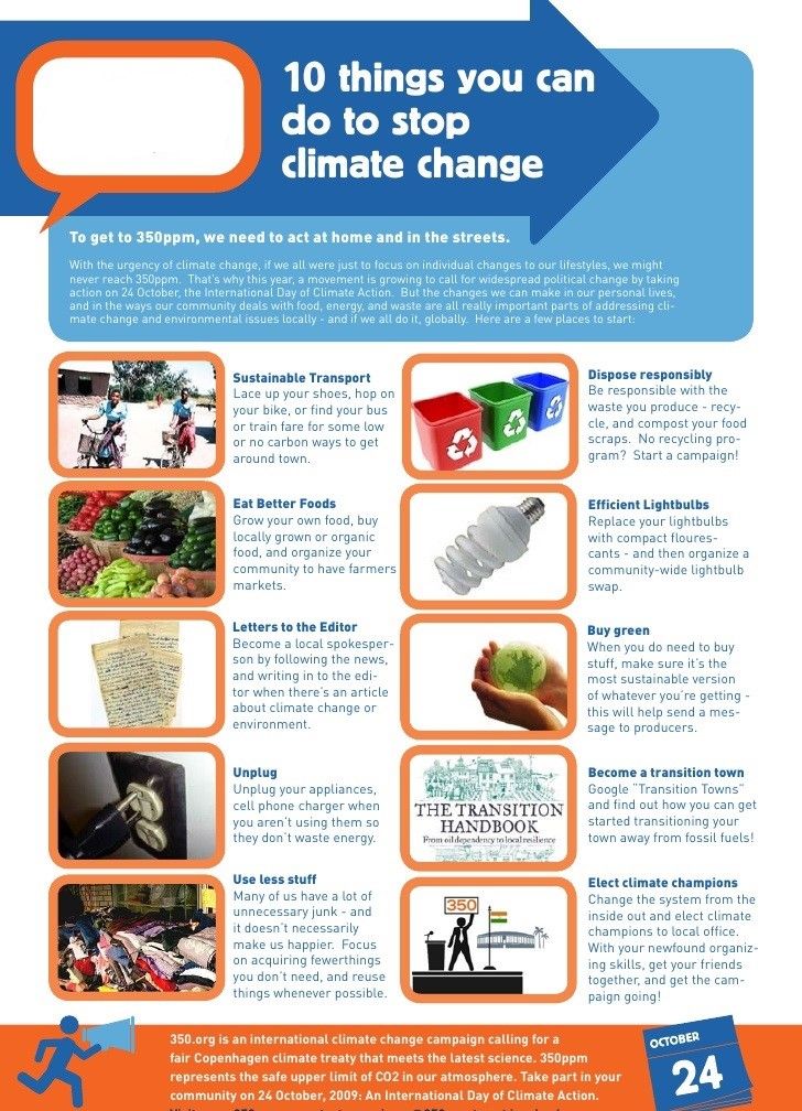 actions to mitigate climate change
