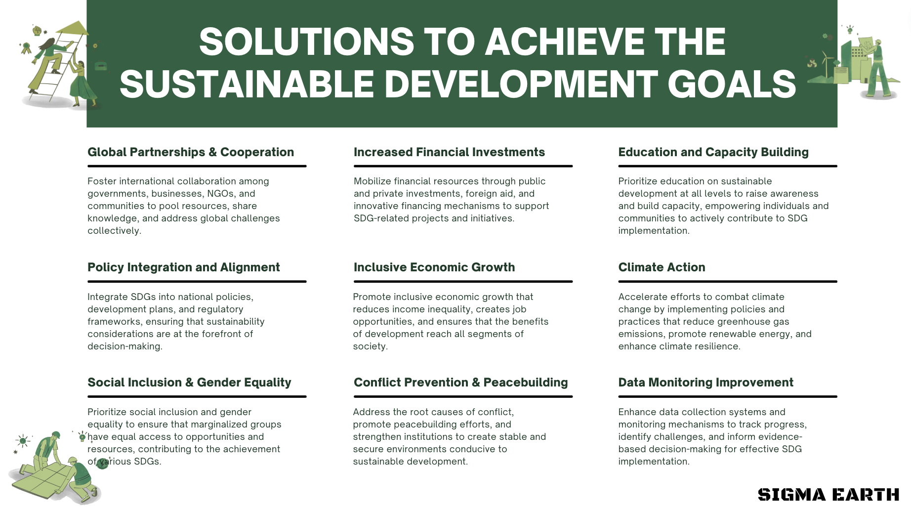 5 ways to achieve sustainable development