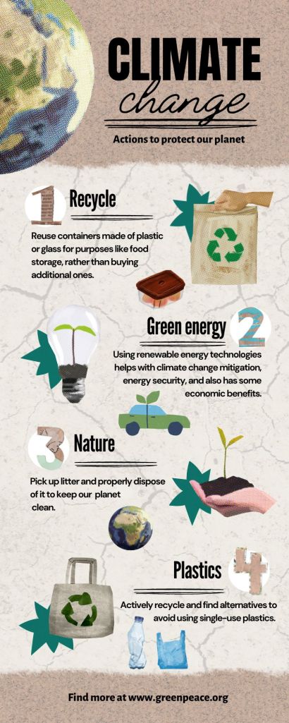 6 actions preventing climate change