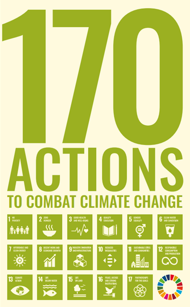 action to climate change