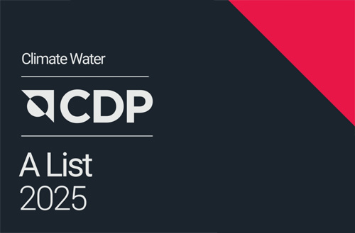 cdp climate action list