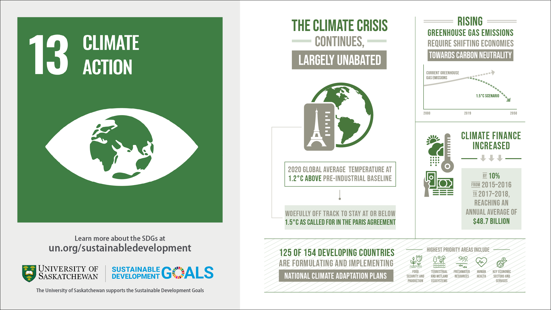 climate 13