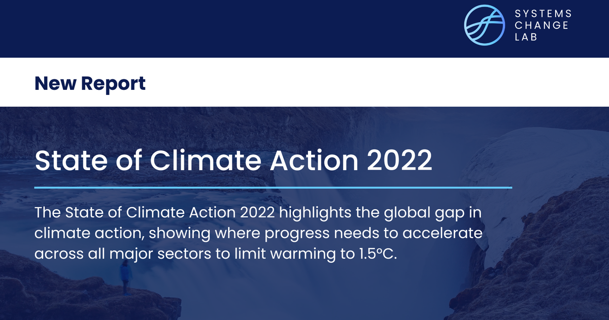 climate action 2022