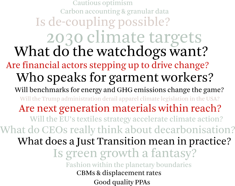 possible climate action