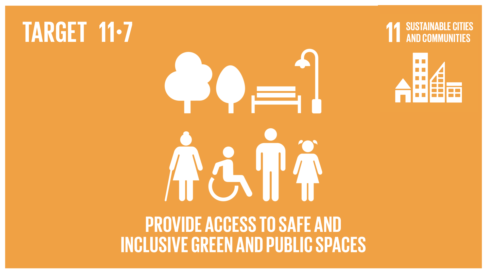 sustainable cities and communities sdg