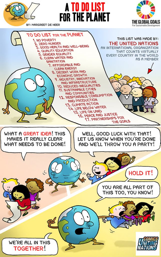 sdg 17 goals list