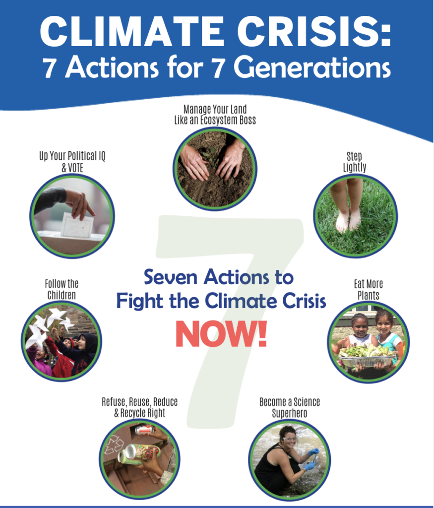 action on climate crisis