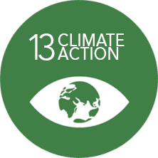 un goals for climate change